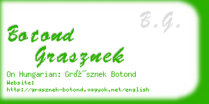 botond grasznek business card